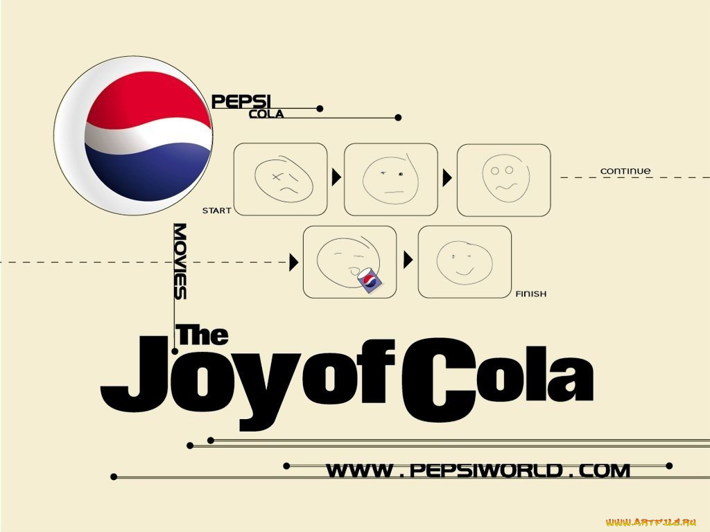 , pepsi